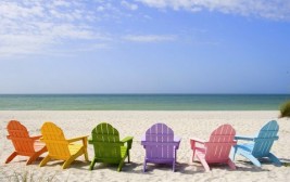 Destin Florida Beach